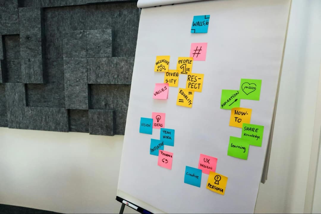 12 Effective Methods to Align Performance Metrics with Cultural Values - Beni.fit