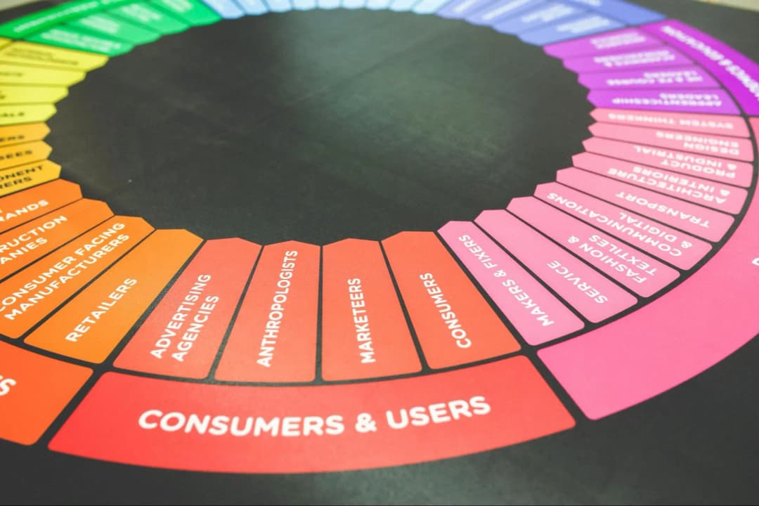 How Do You Approach Marketing in Saturated Markets?