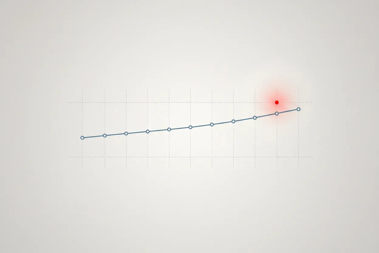 20 Quality Control Tools That Effectively Identify and Resolve Operational Issues